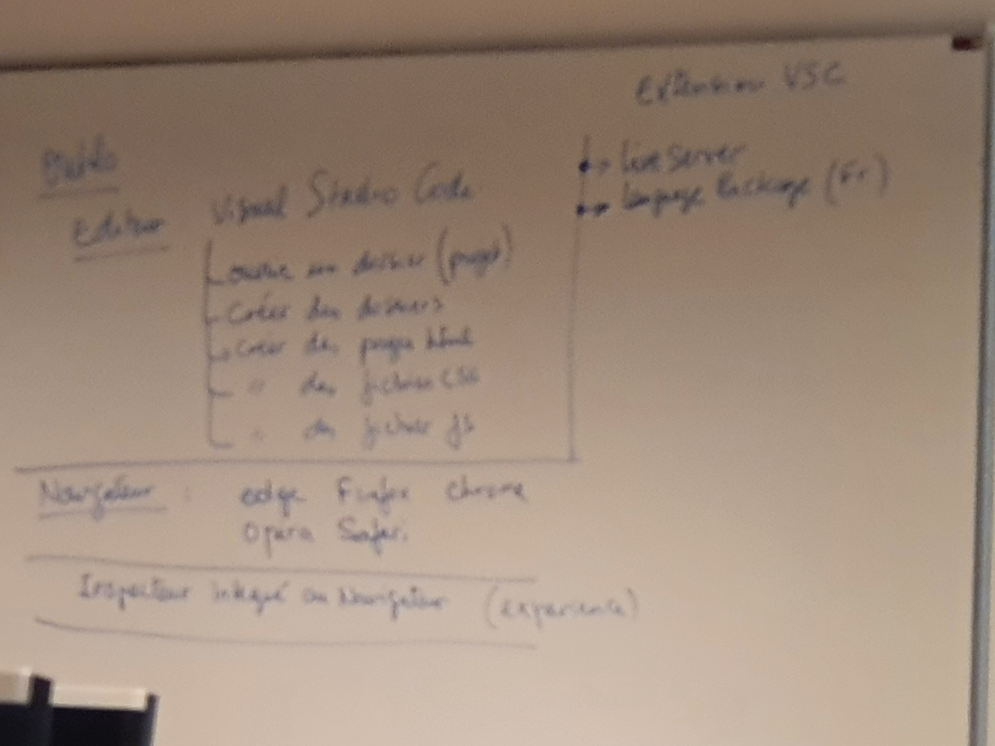 Cours Html/CSS/Java