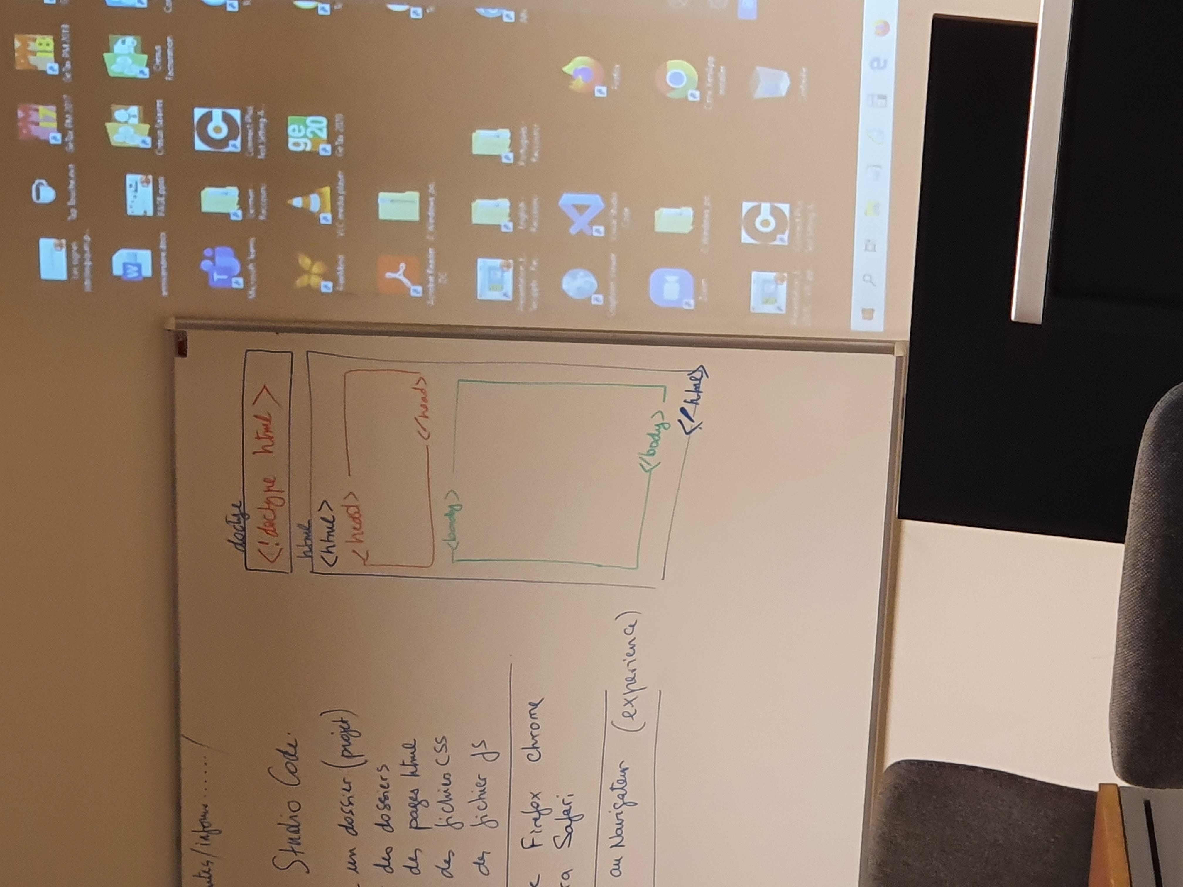Cours Html/CSS/Java