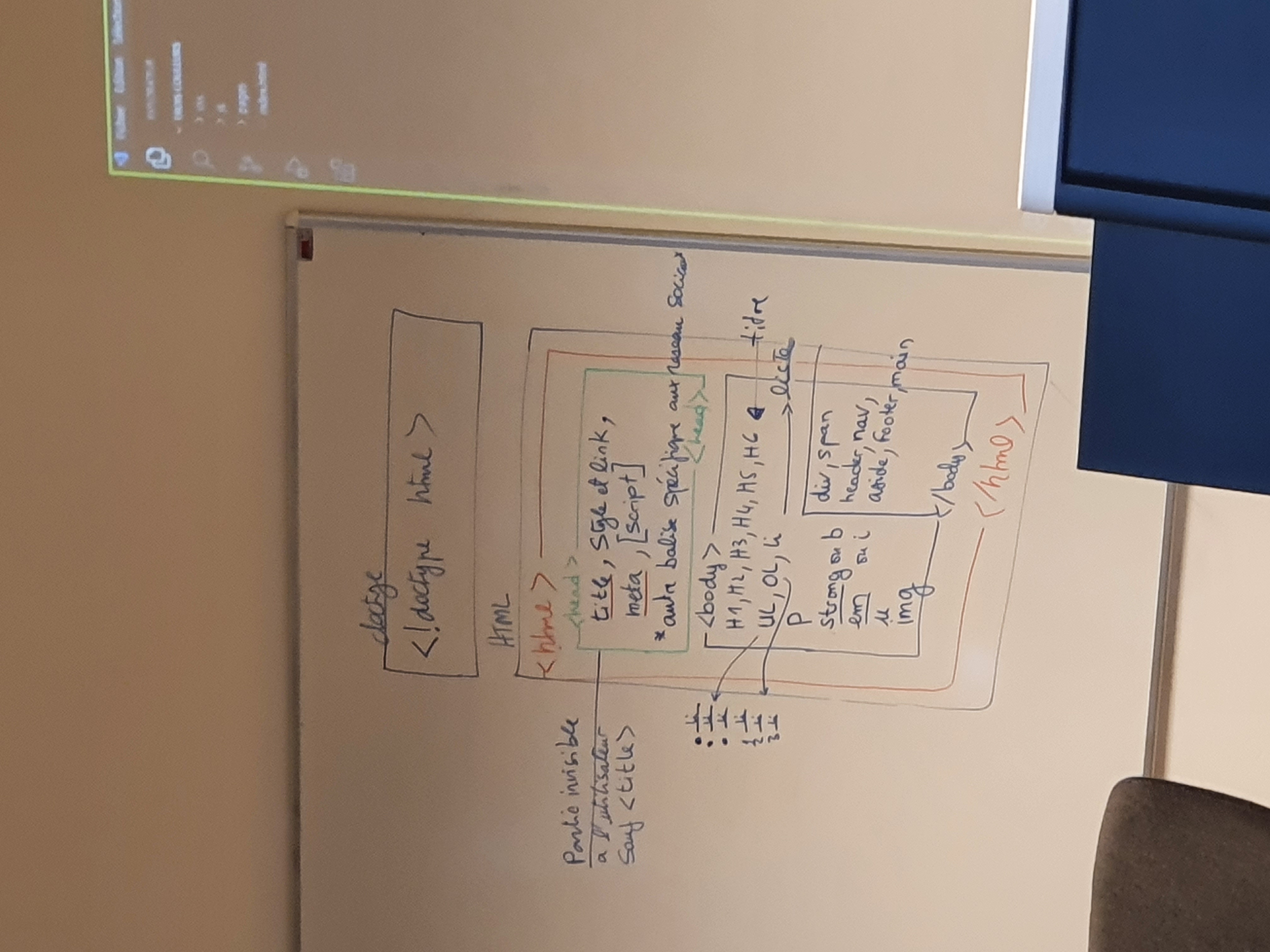Cours Html/CSS/Java