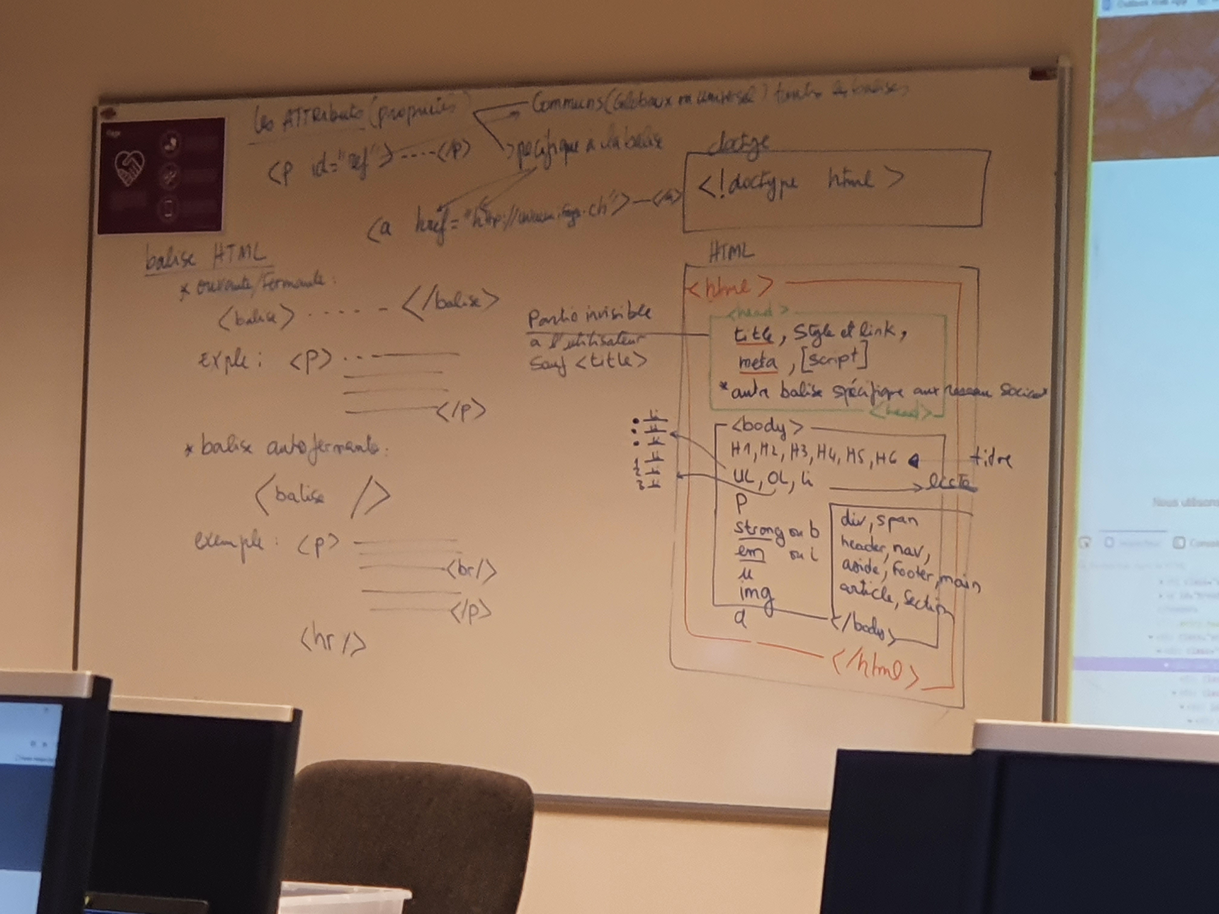 Cours Html/CSS/Java