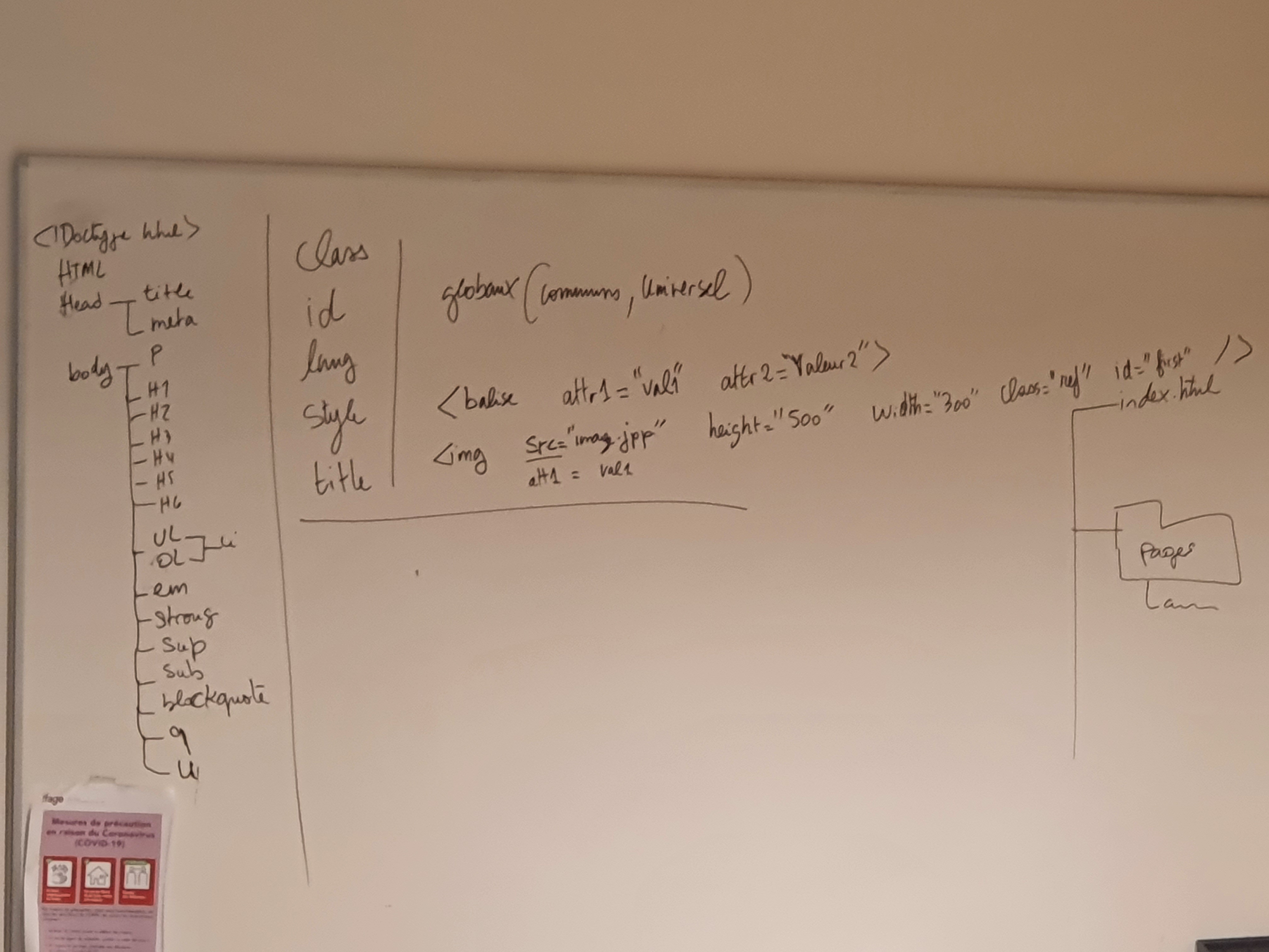 Cours Html/CSS/Java