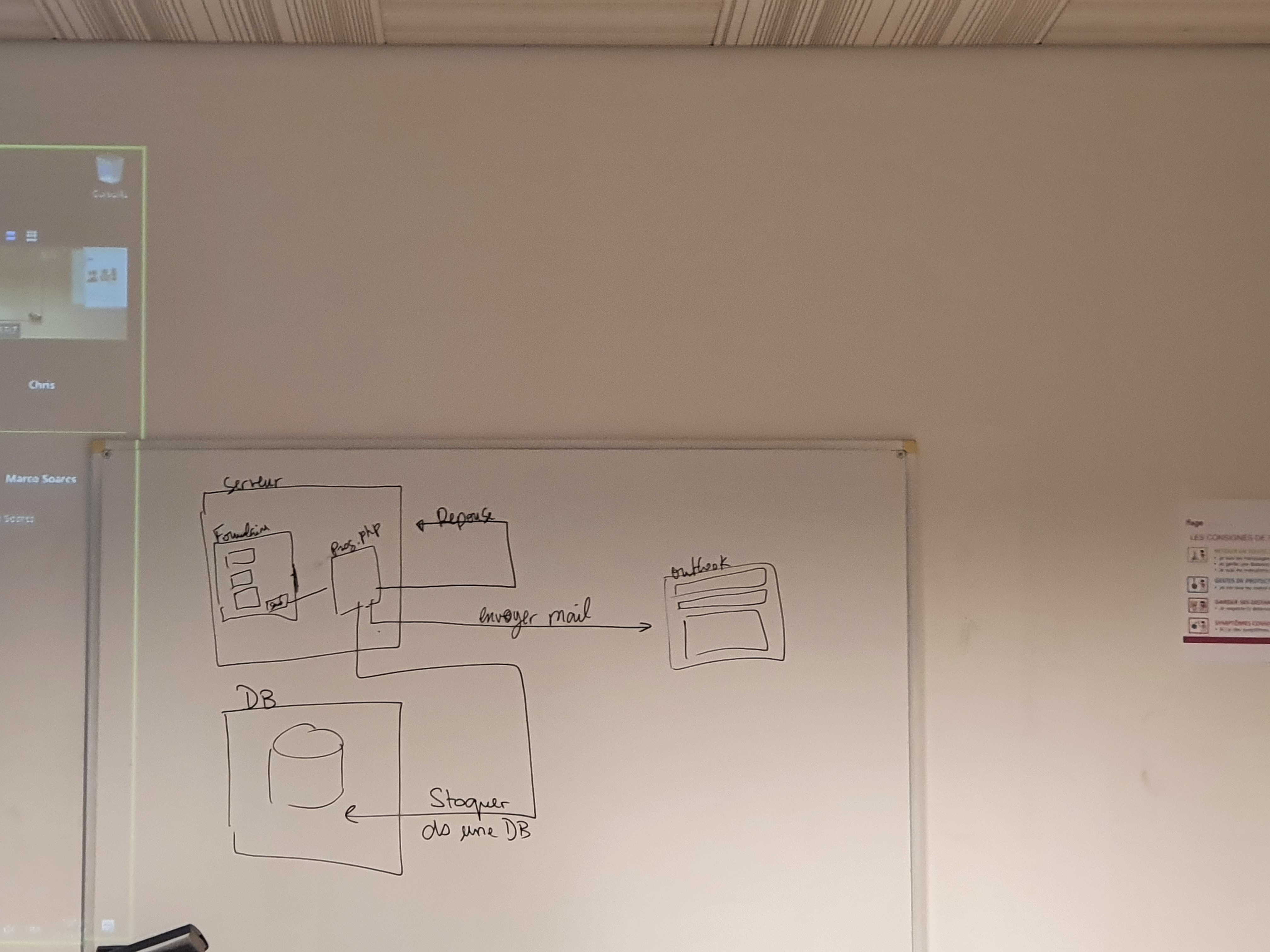 Cours Html/CSS/Java