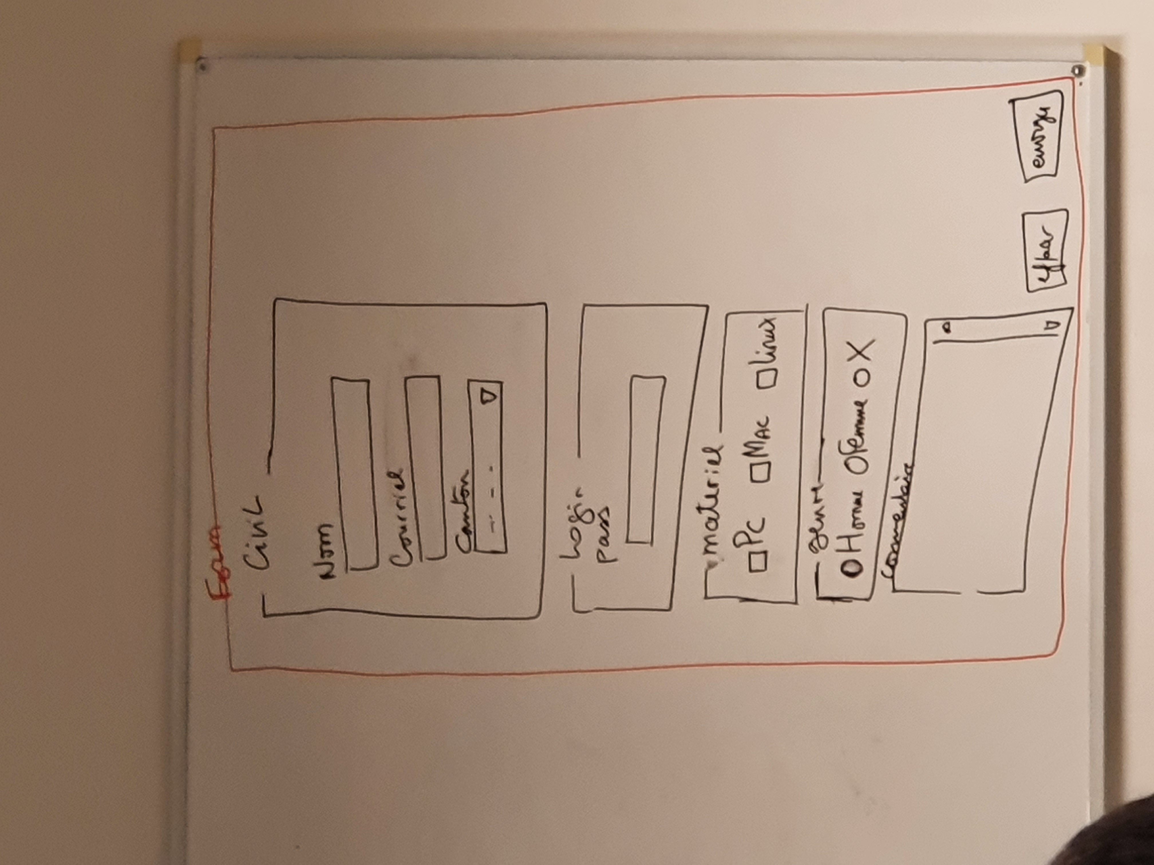 Cours Html/CSS/Java
