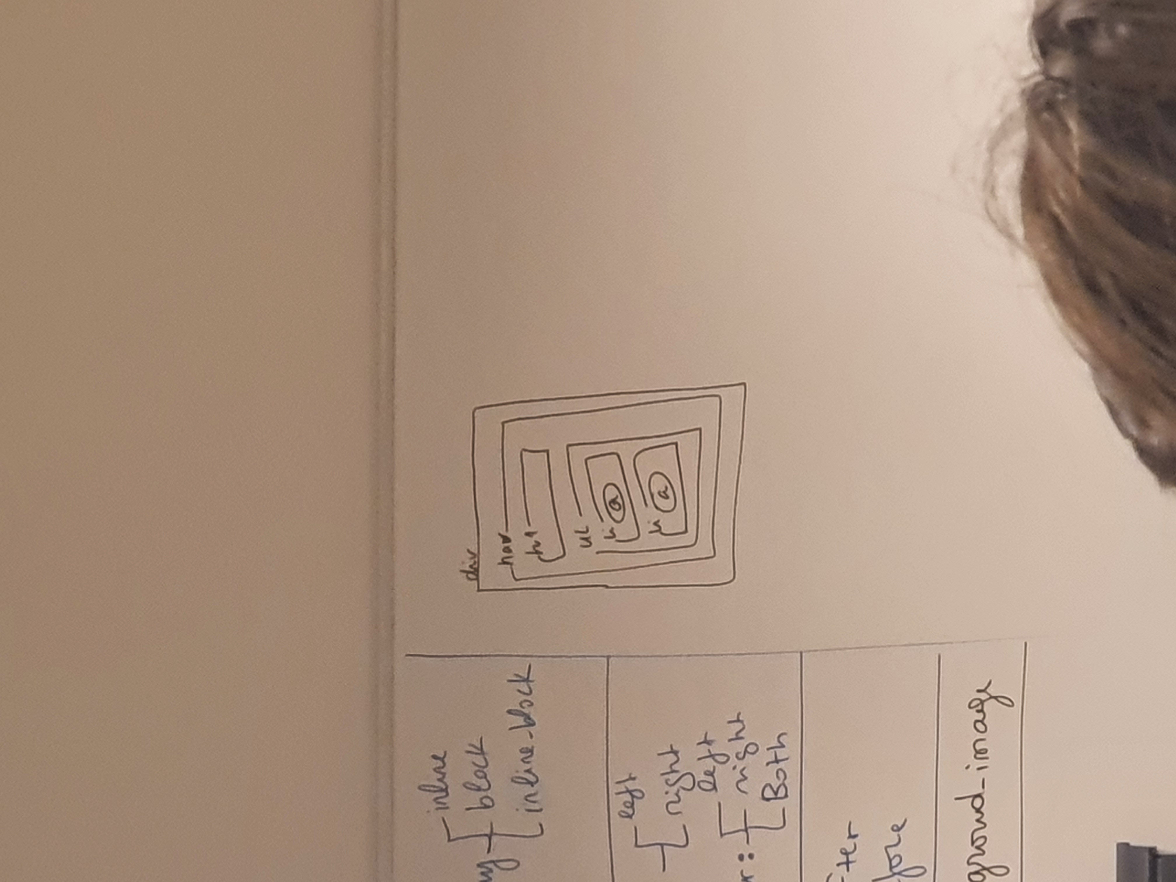 Cours Html/CSS/Java
