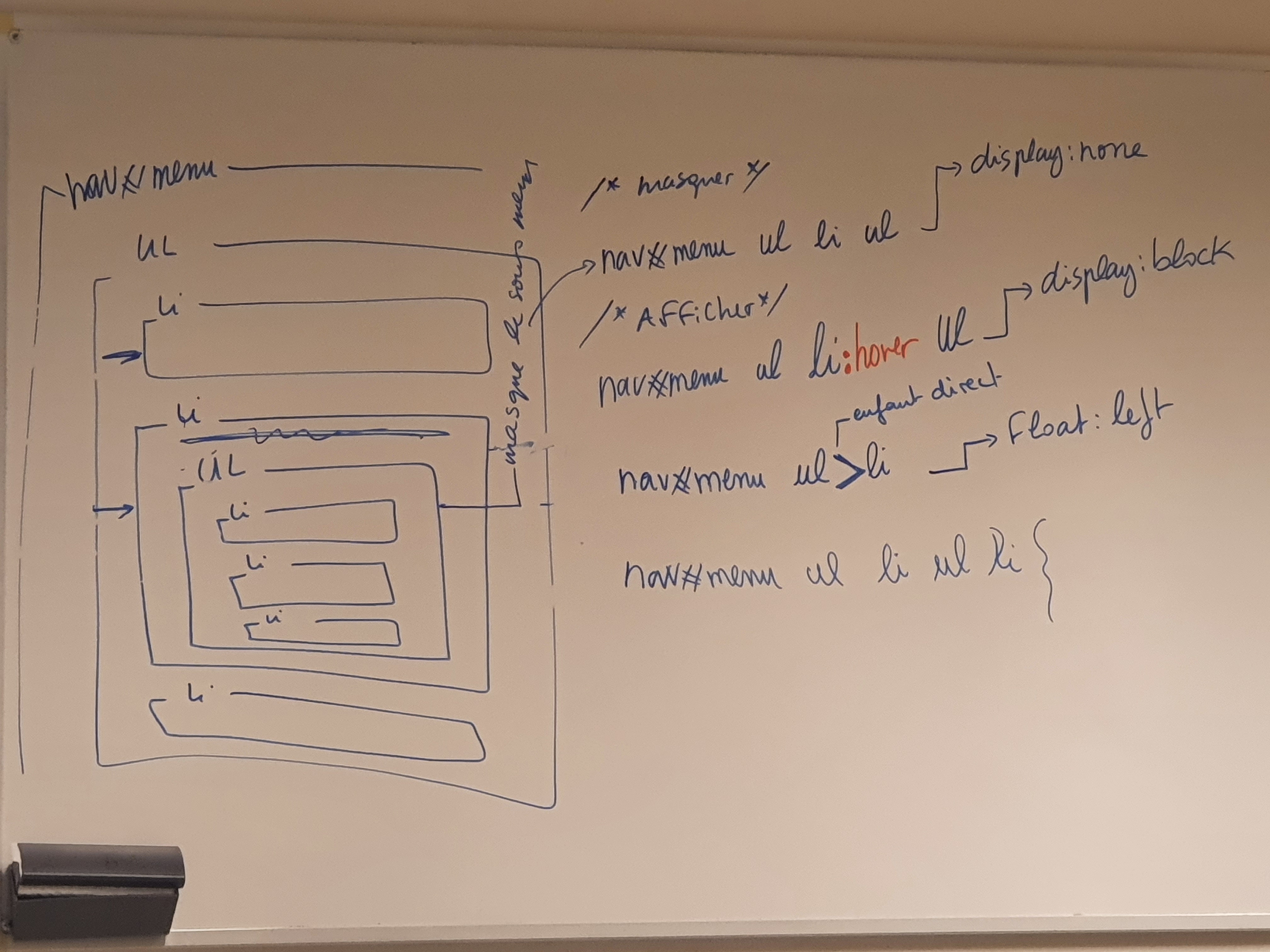Cours Html/CSS/Java