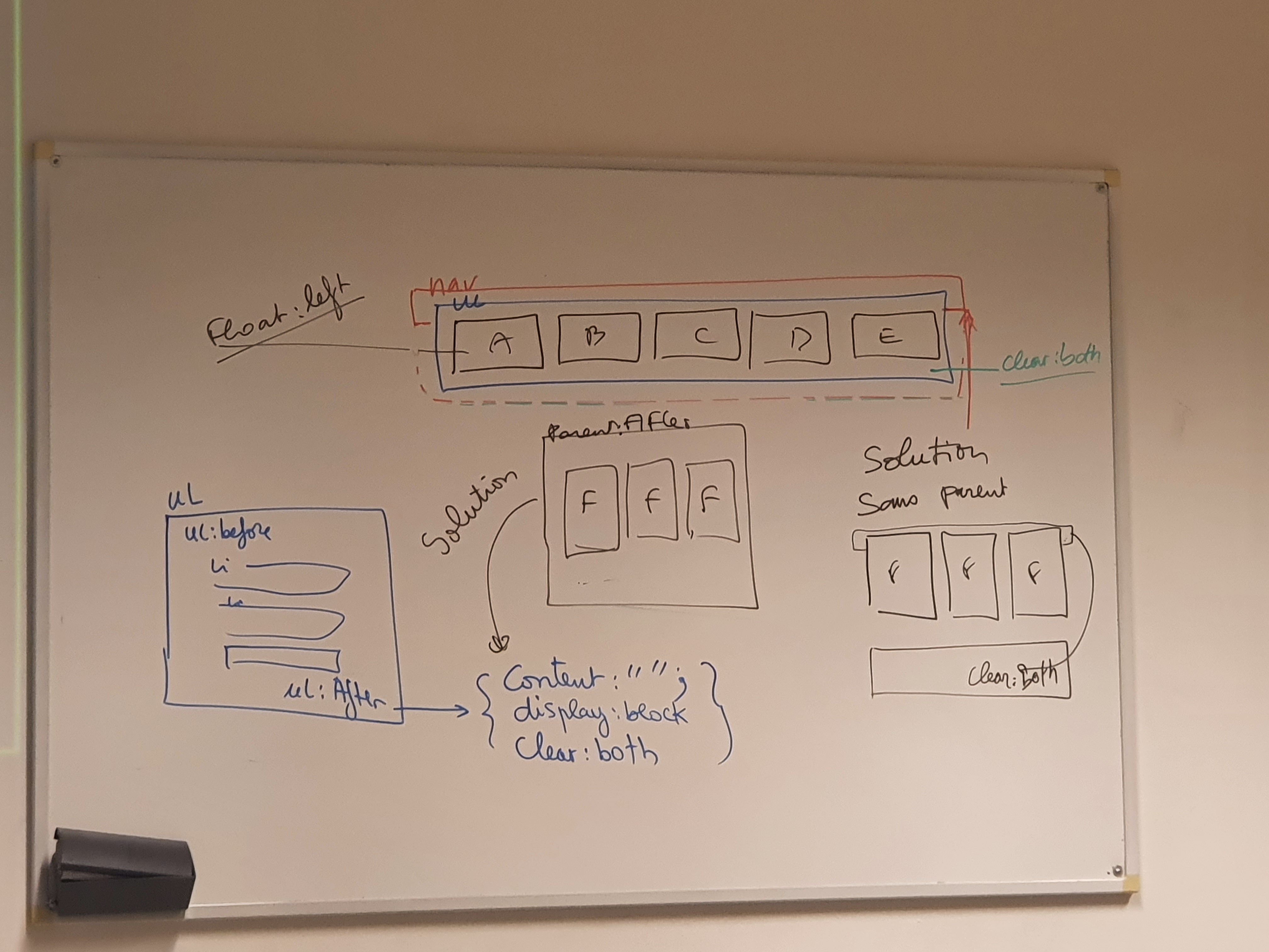 Cours Html/CSS/Java