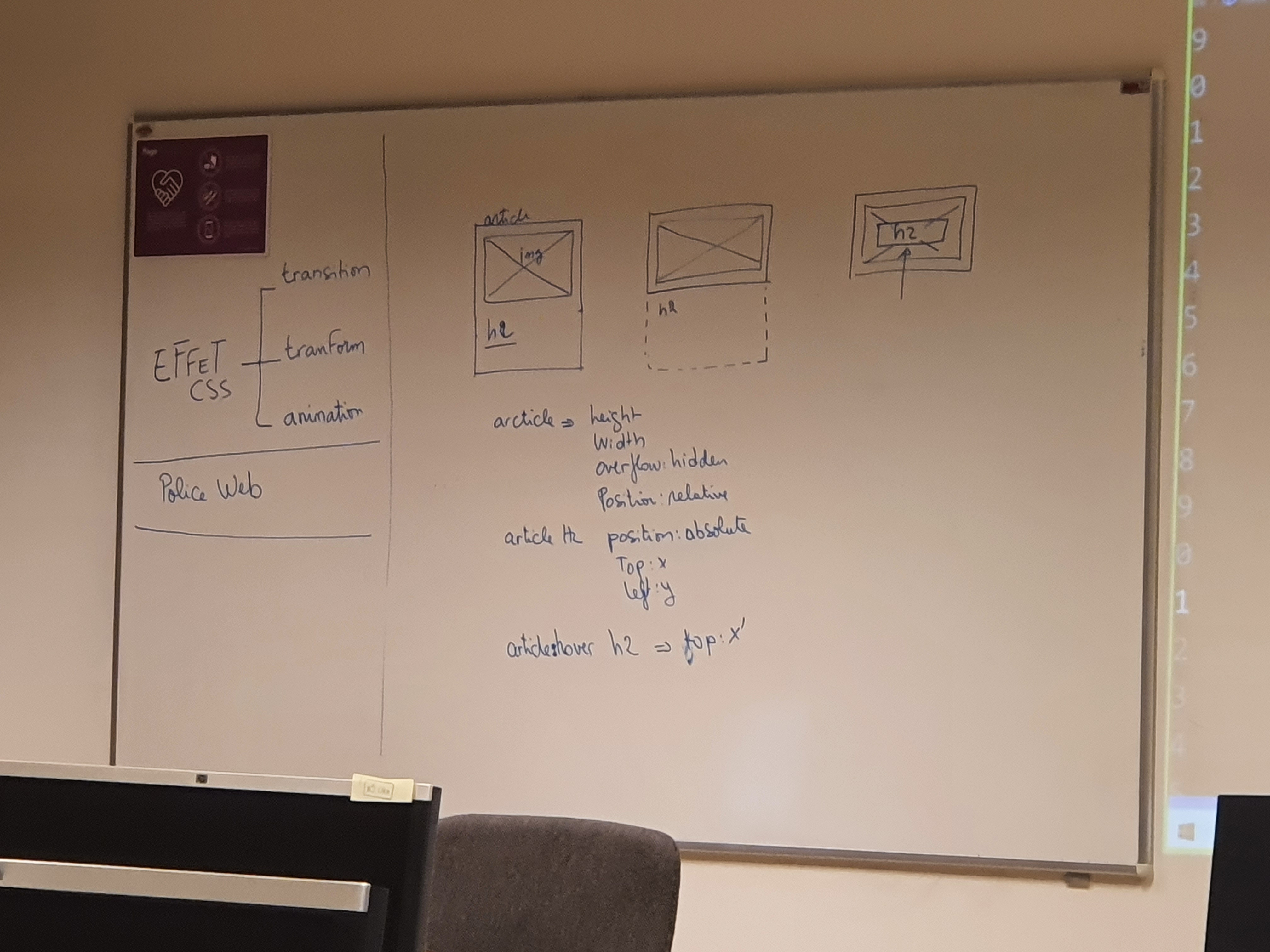Cours Html/CSS/Java