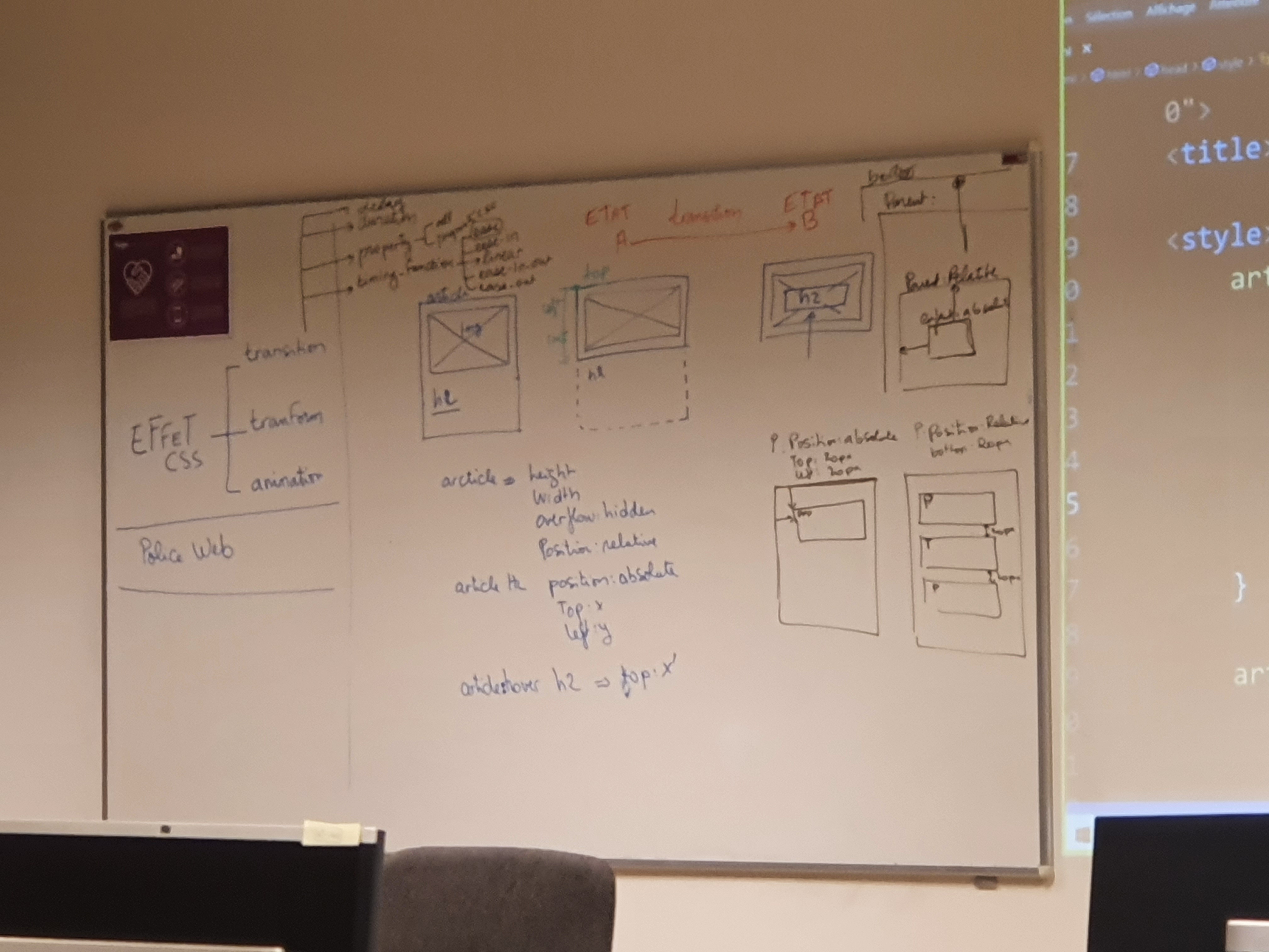 Cours Html/CSS/Java