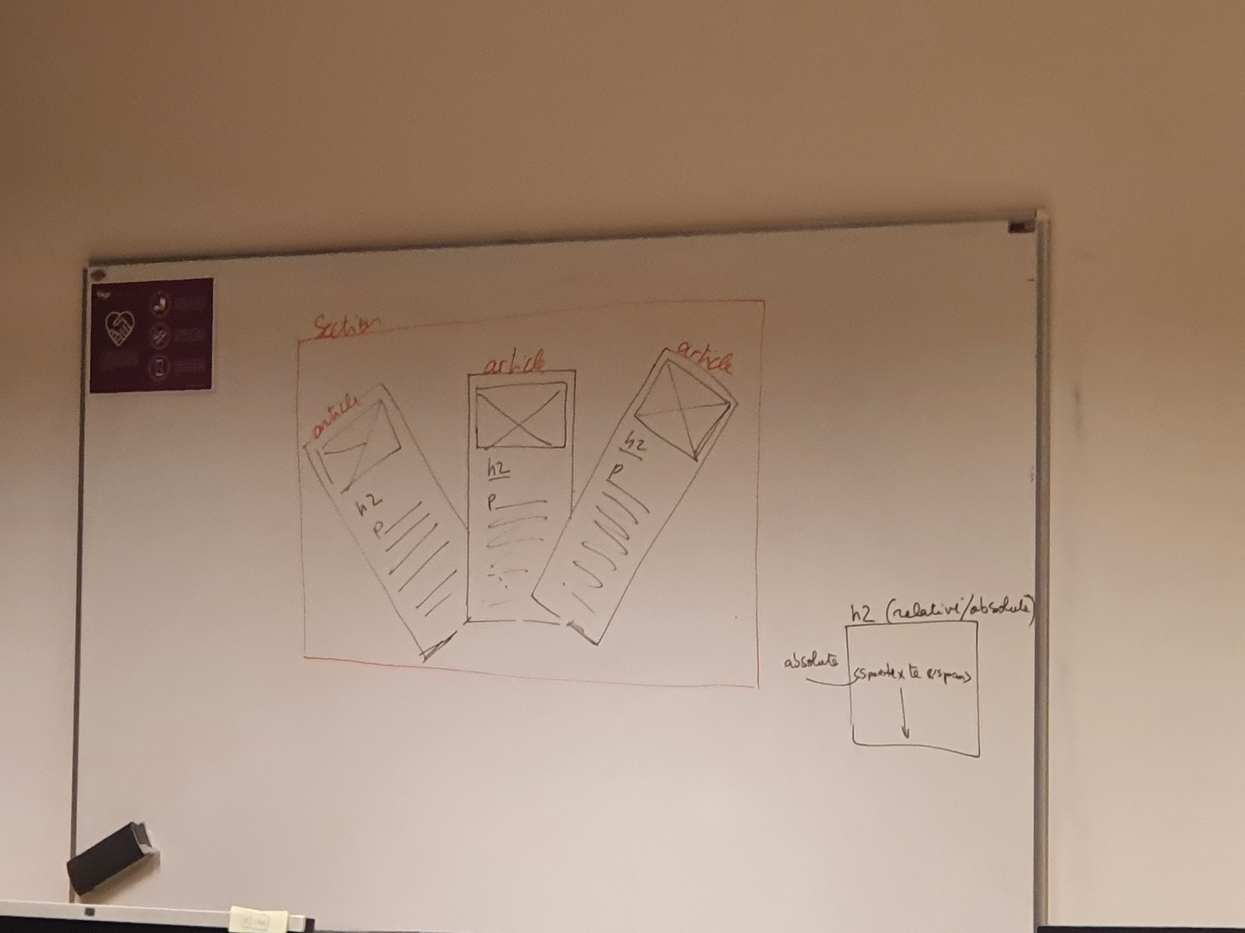 Cours Html/CSS/Java