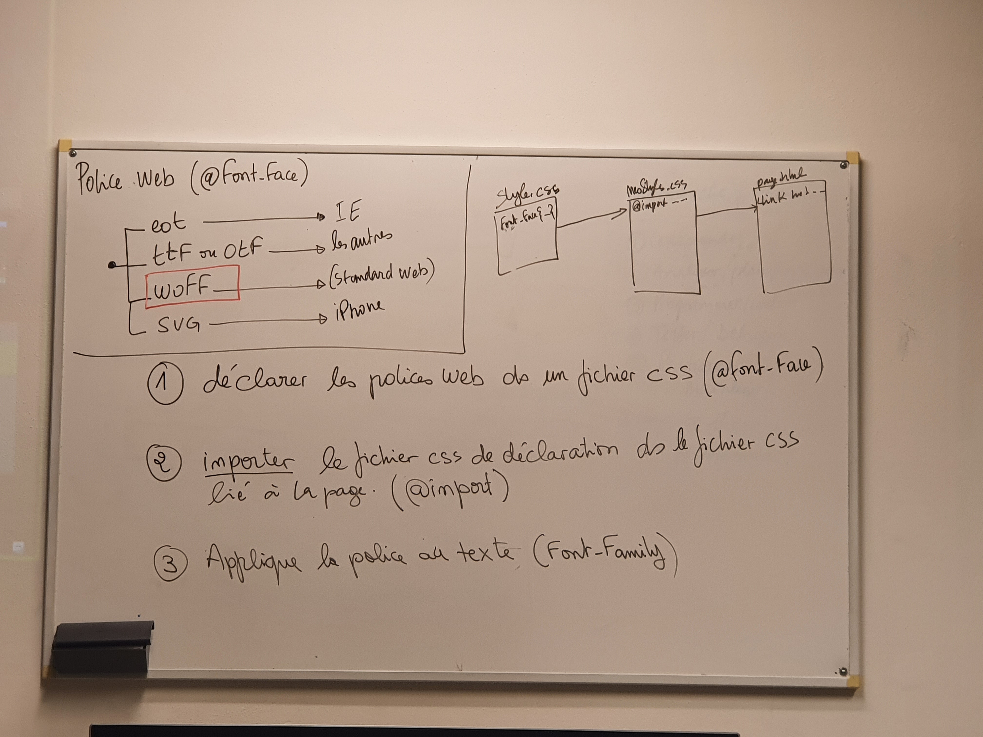 Cours Html/CSS/Java