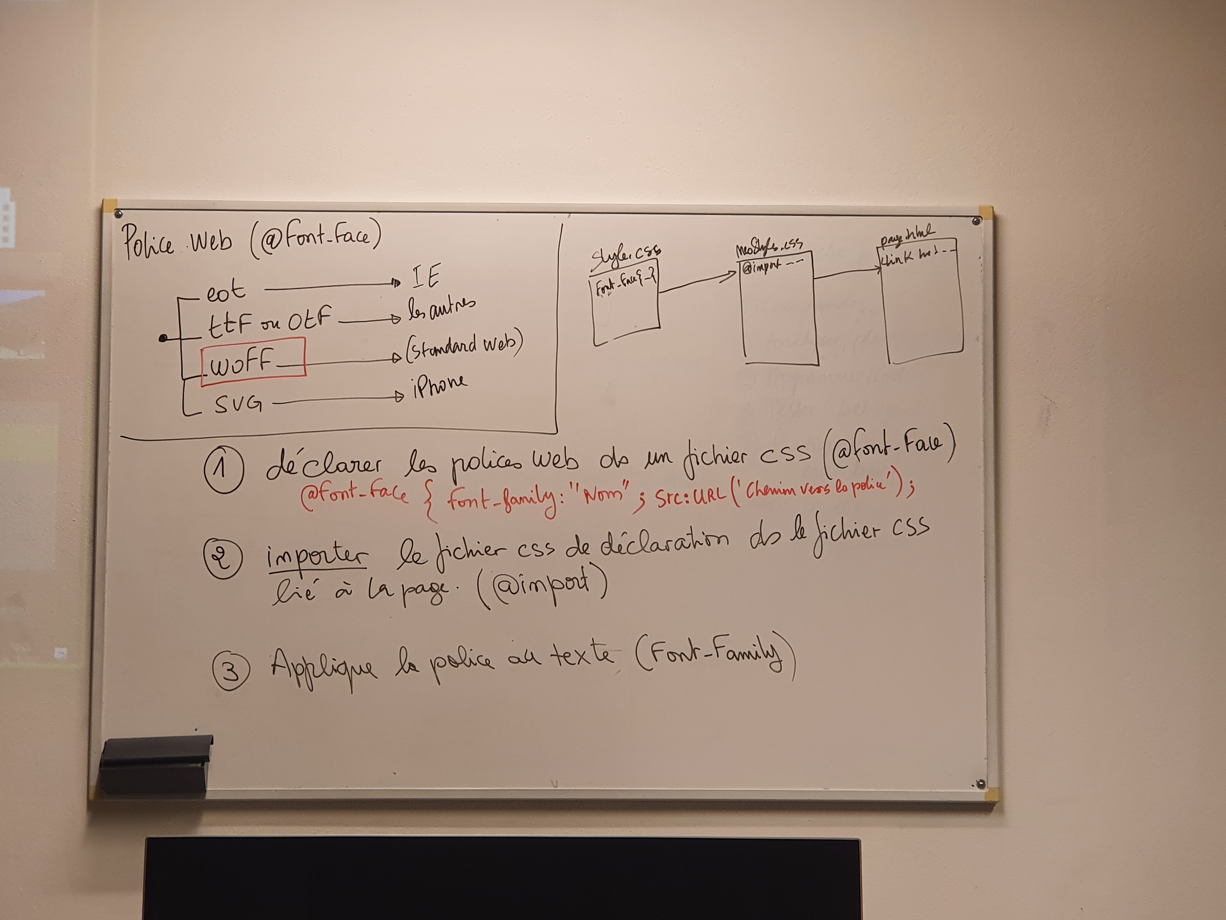 Cours Html/CSS/Java