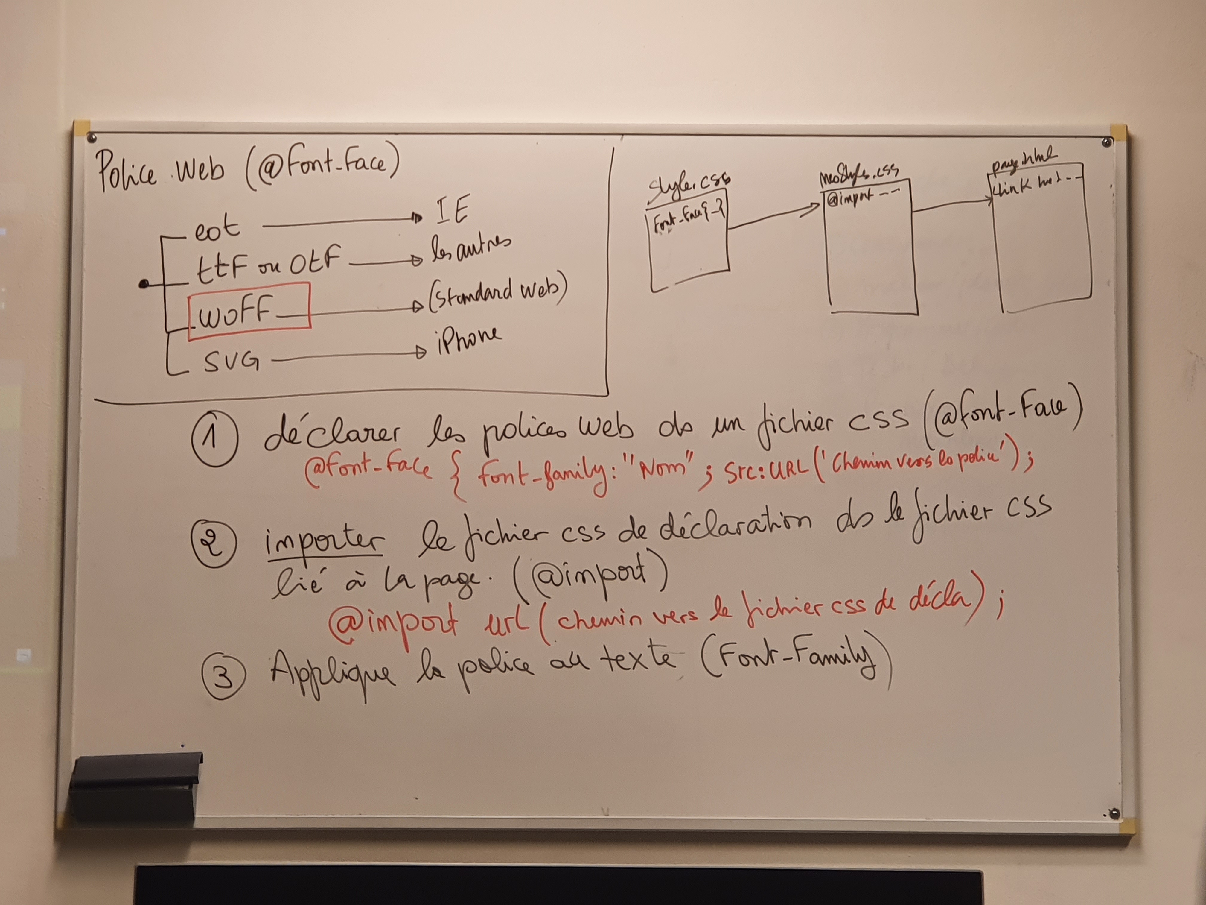 Cours Html/CSS/Java