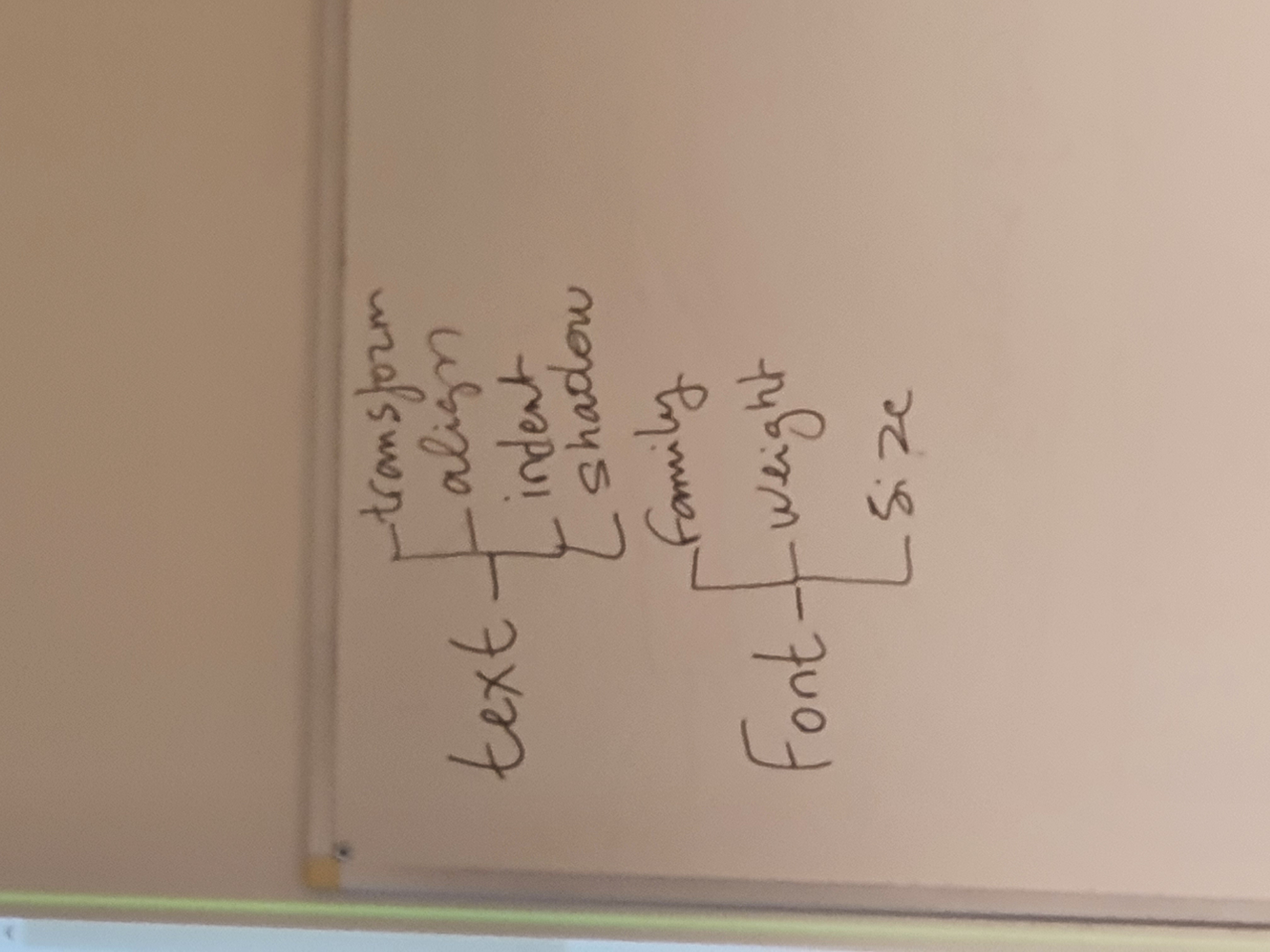 Cours Html/CSS/Java