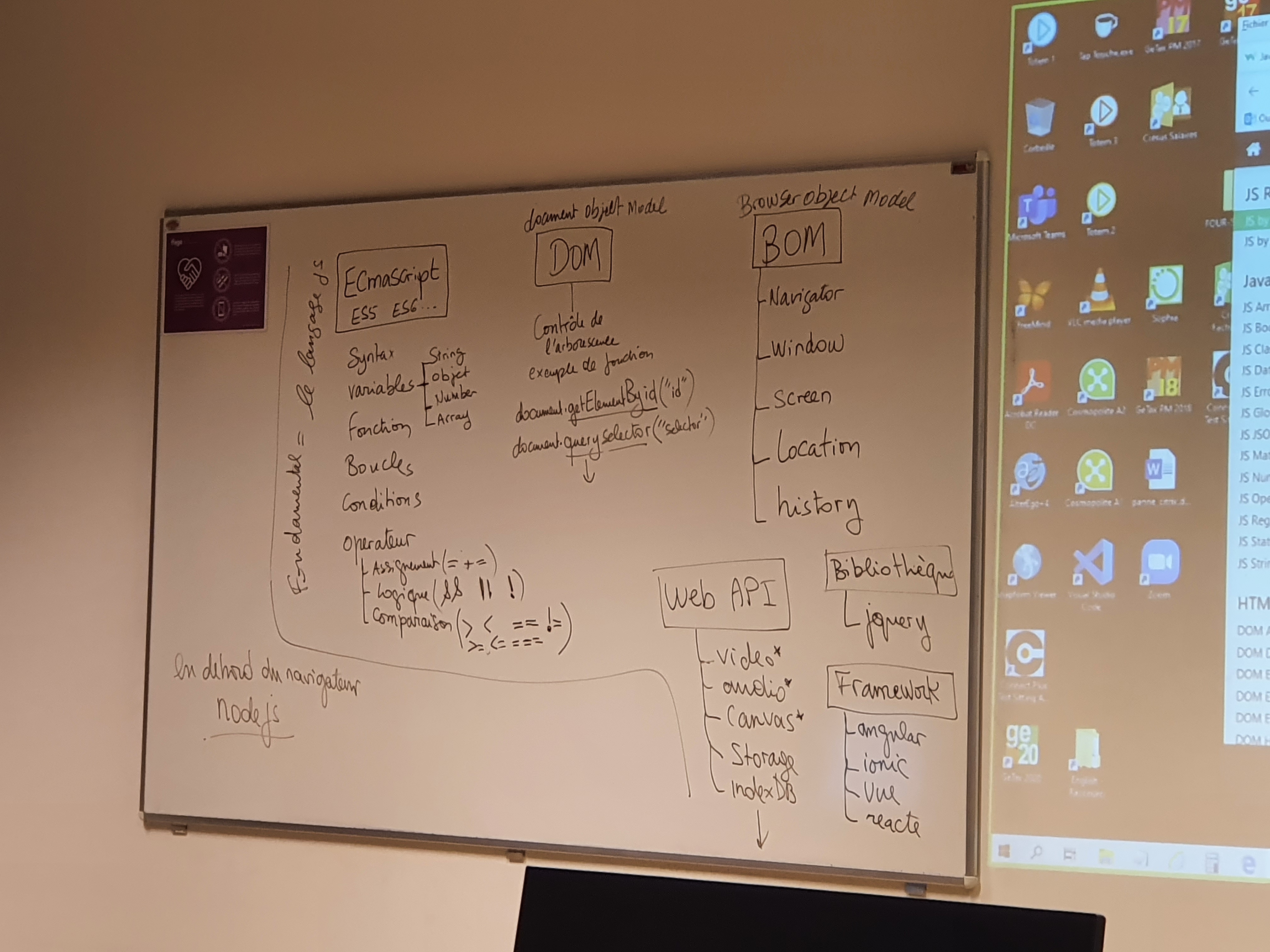 Cours Html/CSS/Java
