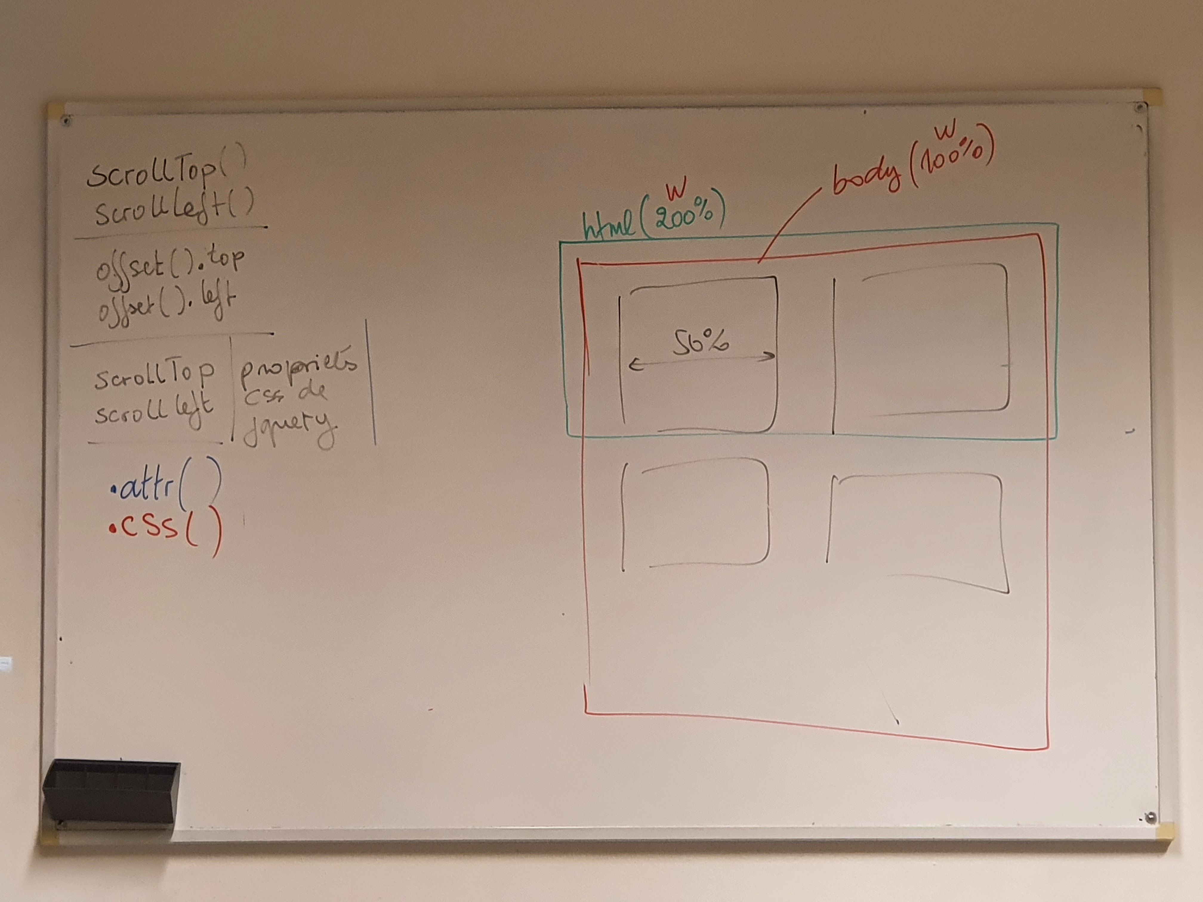Cours Html/CSS/Java
