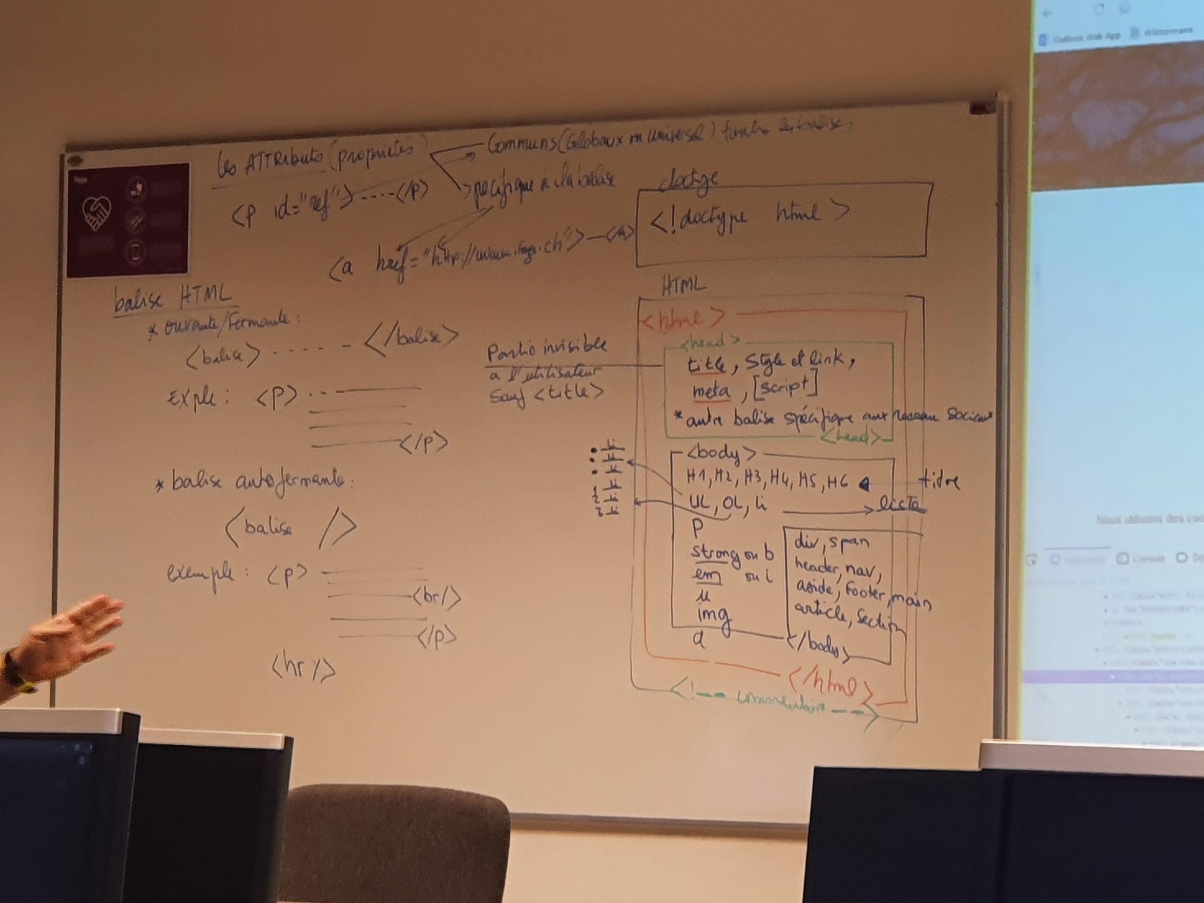 Cours Html/CSS/Java